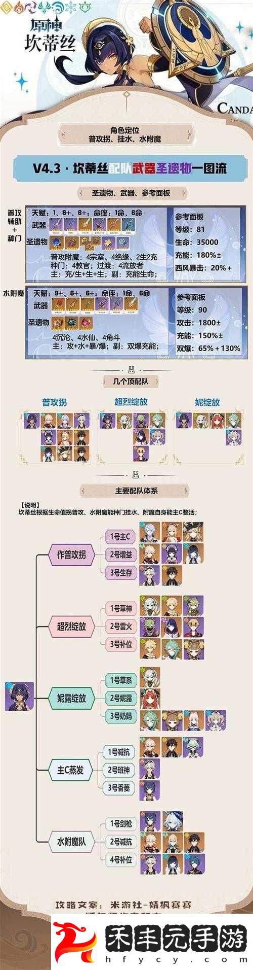蘇軟軟優(yōu)質(zhì)灌溉系統(tǒng)